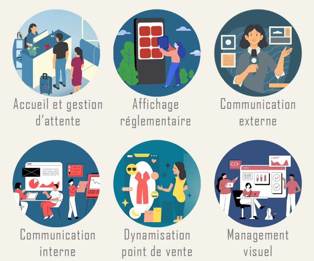 L'affichage dynamique une révolution pour votre communication : son utilisation