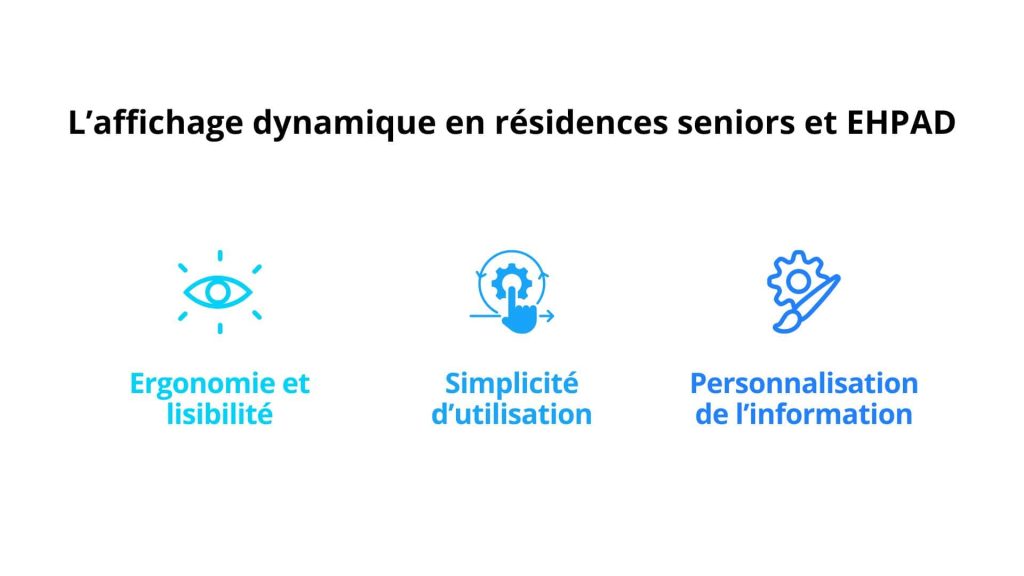 L’affichage dynamique en résidences seniors et EHPAD